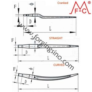 M0051 Fork Spear Tines shapes